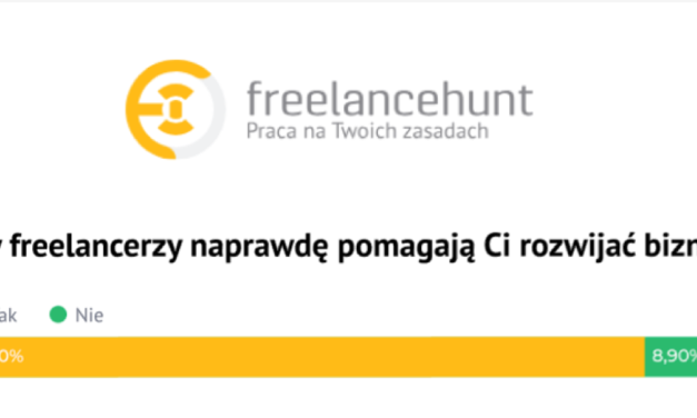 Rośnie popyt na usługi freelancerów – badania i prognozy ekspertów na 2024 rok